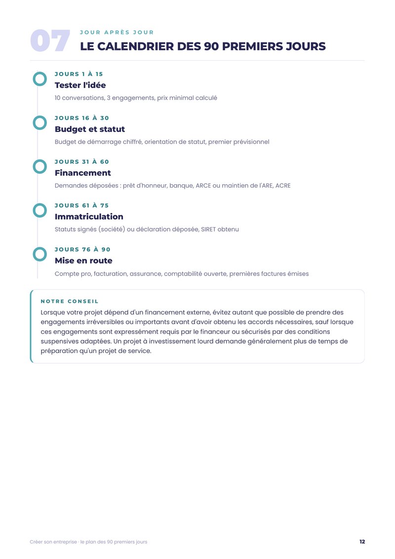 Guide création d’entreprise : le calendrier des 90 premiers jours