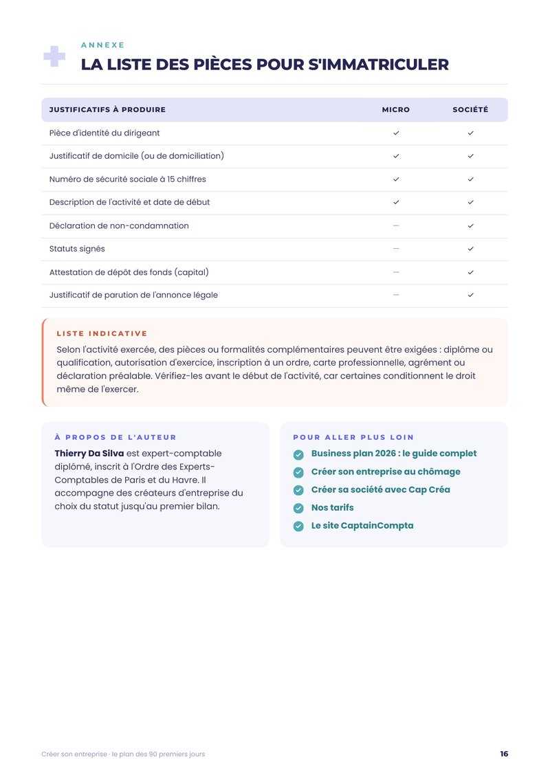 Guide création d’entreprise : la liste des pièces pour s’immatriculer